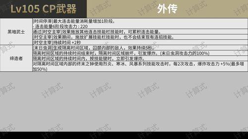 cp武器最新爆料视频 第2张 cp武器最新爆料视频 第2张