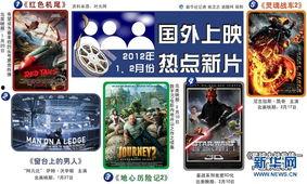 最新国外热点爆料,最新国外热点事件深度剖析